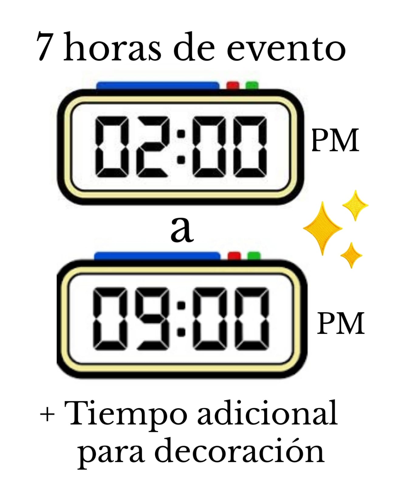 Duración